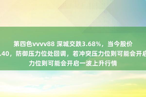 第四色vvvv88 深城交跌3.68%，当今股价麇集压力位62.40，防御压力位处回调，若冲突压力位则可能会开启一波上升行情